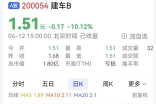 稳定输出！卡梅隆-约翰逊14中8拿下20分难阻球队失利